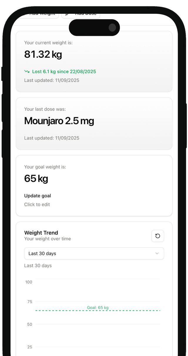 Doses Screenshot